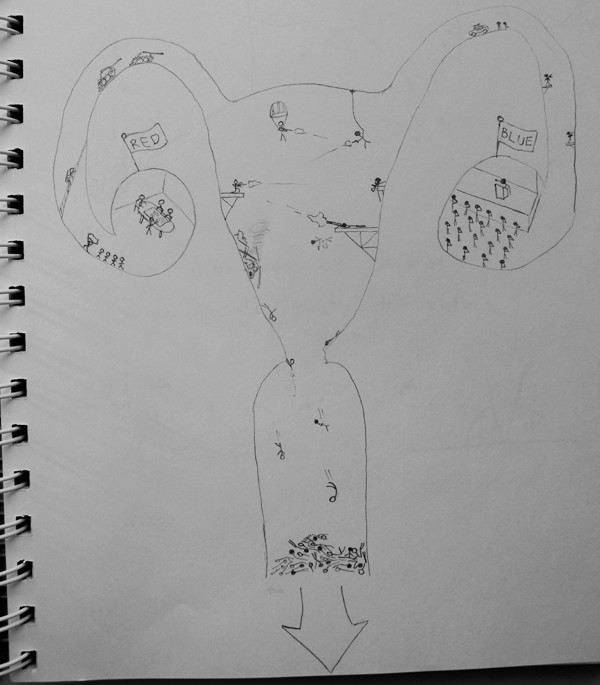 Причины женского недомогания