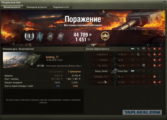 Wargaming 38
