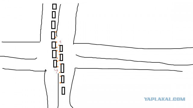 Жесткое ДТП в Питере