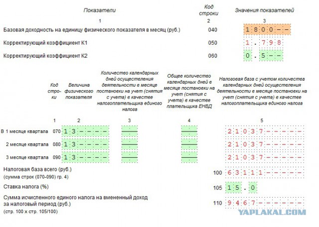 Будем работать за гроши