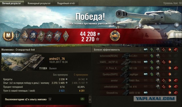 Wargaming 42