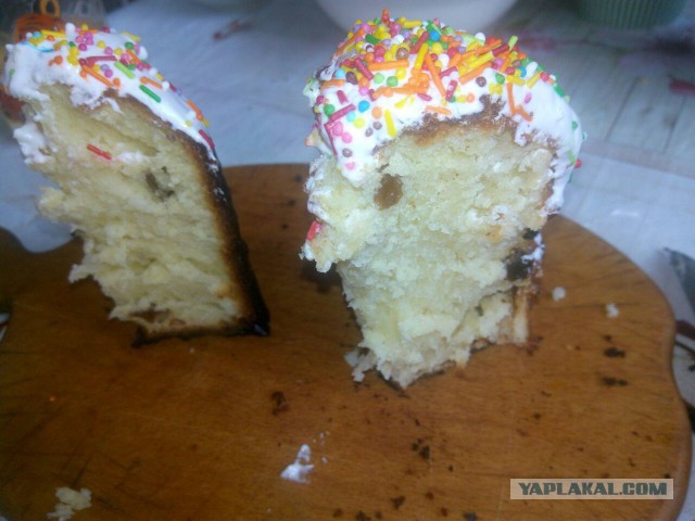 Пасхальный стол. Кулинары поздравляют!