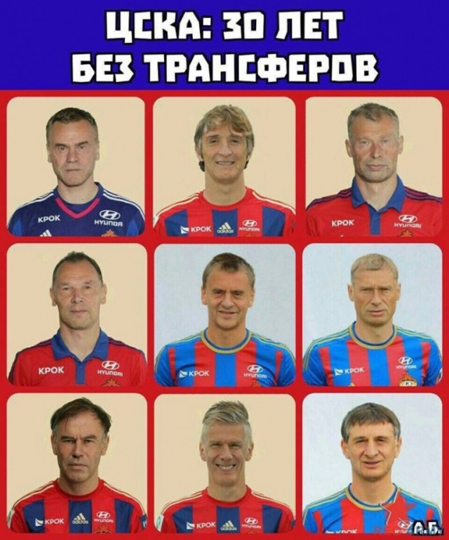 Футбол. Чемпионат России 2017-2018 часть 5