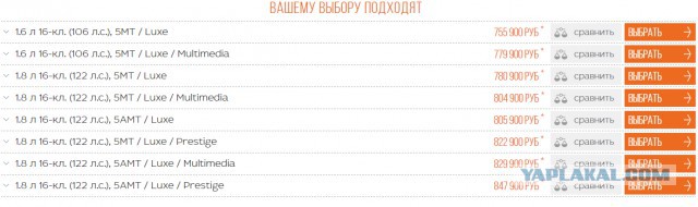 Первые впечатления от Лады Весты Кросс
