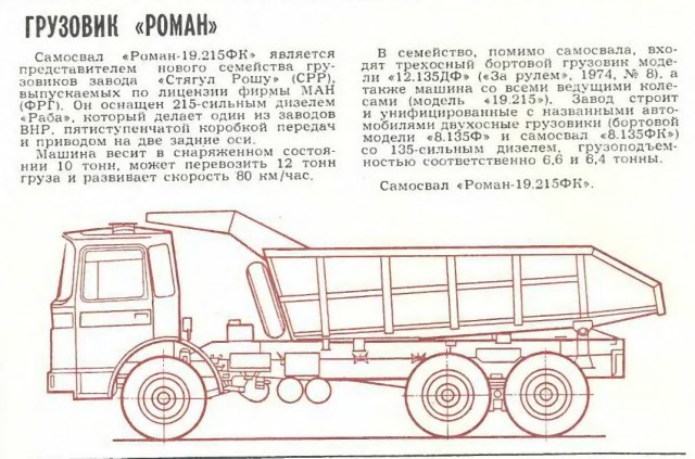 Спальник для дальнобойщика. Эволюция конструктивных решений. Часть 5. 1970-1980-е