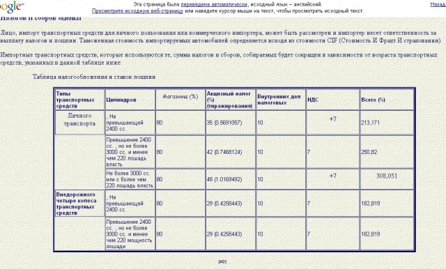 Поволжцы митингуют наоборот (новость, свежая)