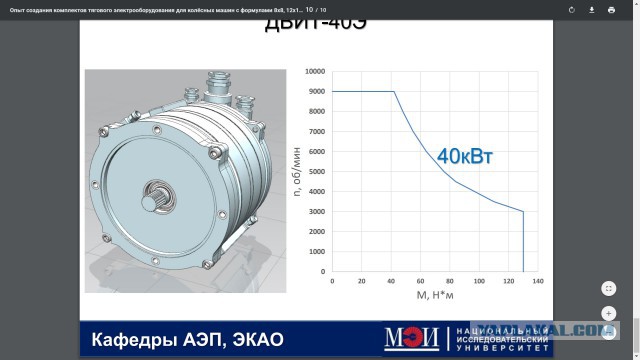 ДВИТ-40