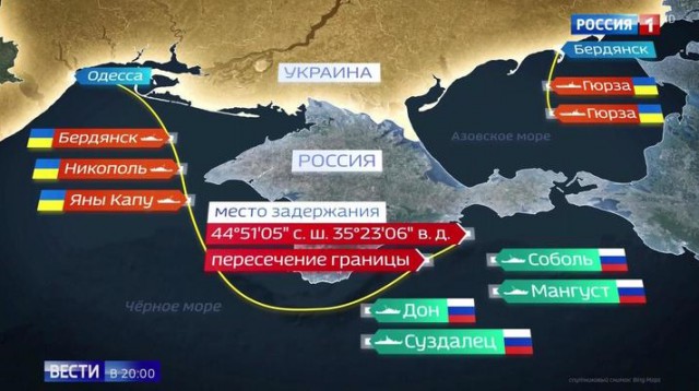 Знаменитый политический обозреватель Алекс Джонс высказал, что думает об ициденте в Керченском проливе