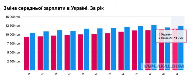 НАТО плакало, пока Крым праздновал