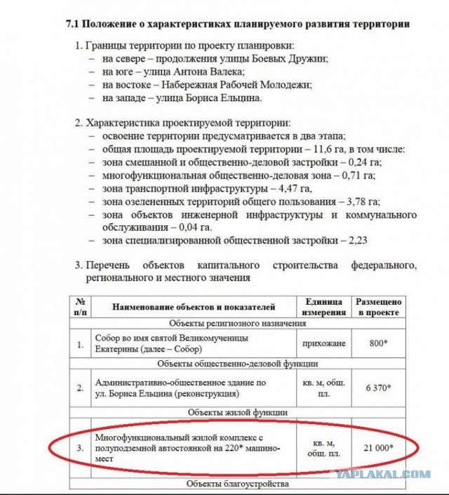 Храм в нагрузку к жилью: какова подоплека скандала в Екатеринбурге