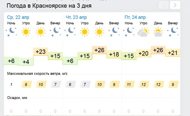 А что у вас сейчас за окном?