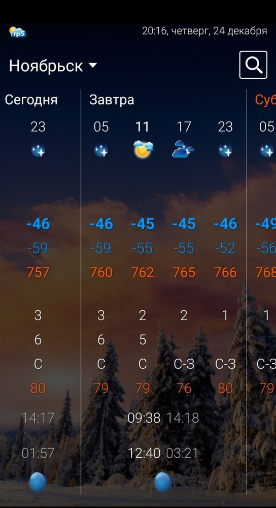 «Китаец» умер при минус 50