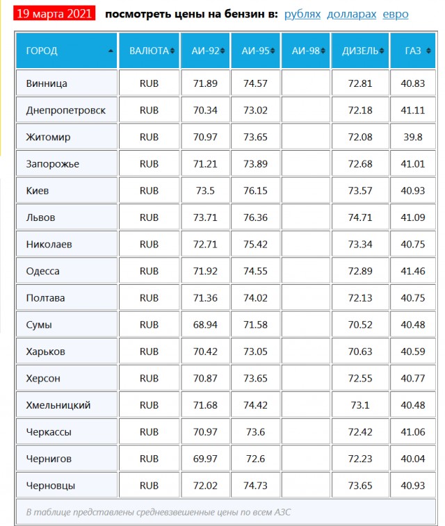Оговорочка по Фрейду