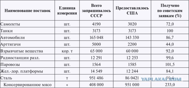 Навальный на обложке TIME «Человек которого боится Путин.»