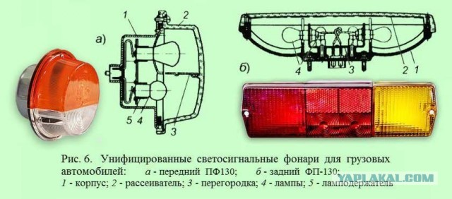 Полка или ящик, которые есть у каждого