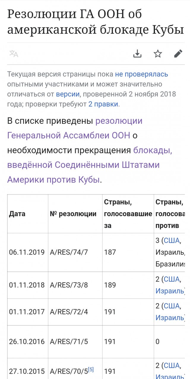 Сегодня демократия выглядит так