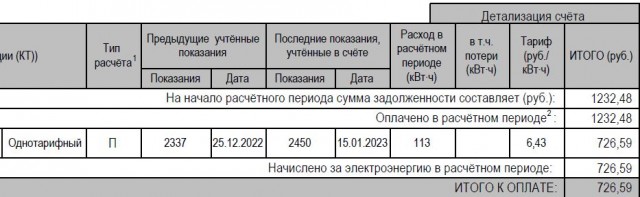 А у вас сколько стоит кВт ?