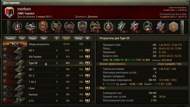 Wargaming 4