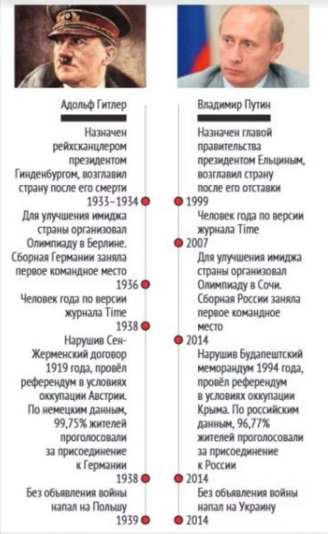 Экс-кандидат в президенты РФ Екатерина Дунцова задержана