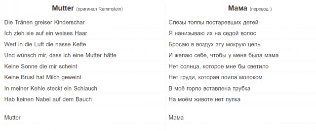Музыка и музыканты: песни о...