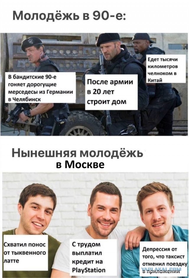 Про молодежь