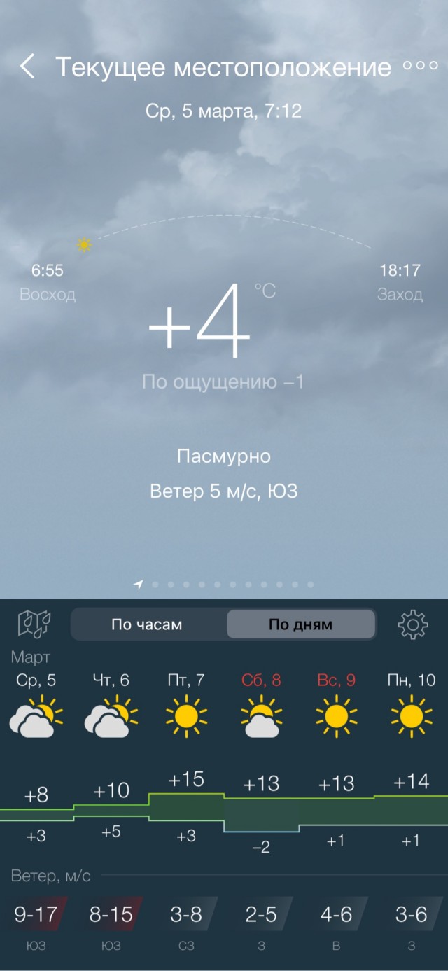 Рекордное потепление начнётся в Москве: К выходным воздух прогреется до +14 градусов