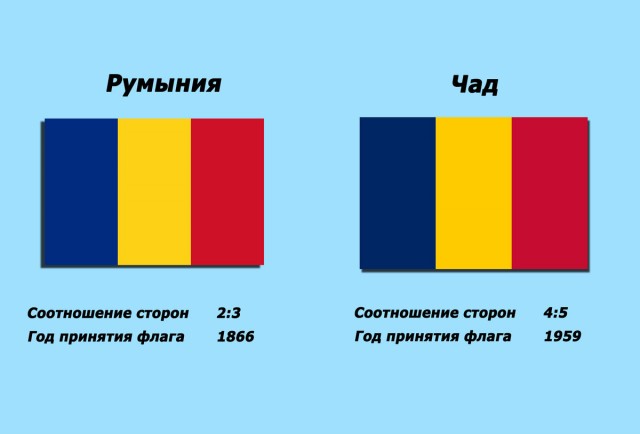 В московском баре "Хмель и солод" срезал украинский флаг с висевшего там полотна