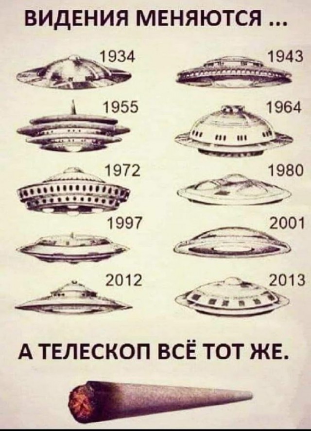 Чужие здесь ходят: все, что нужно знать о самом загадочном месте России — Молебской аномальной зоне.