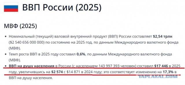 Убит сын бывшего лидера Ливии Муаммара Каддафи