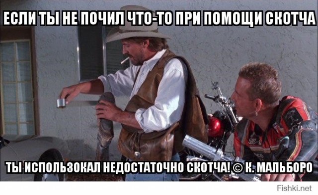 Тележка для баллона.
