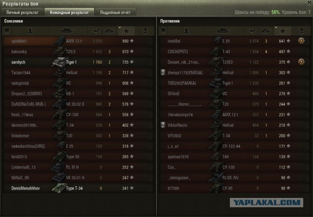 Wargaming 14