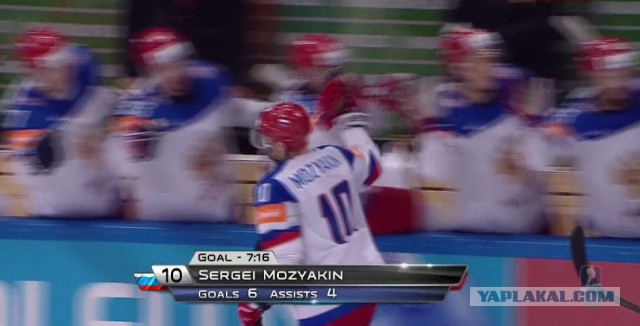 Чемпионат Мира по хоккею 2015 часть 4