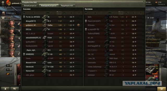 Wargaming 23