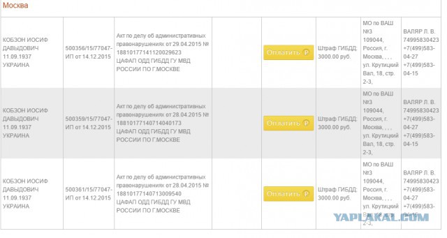 Более 200 неоплаченных дорожных штрафов