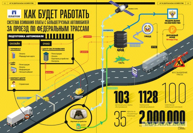 Секретное соглашение по Платону
