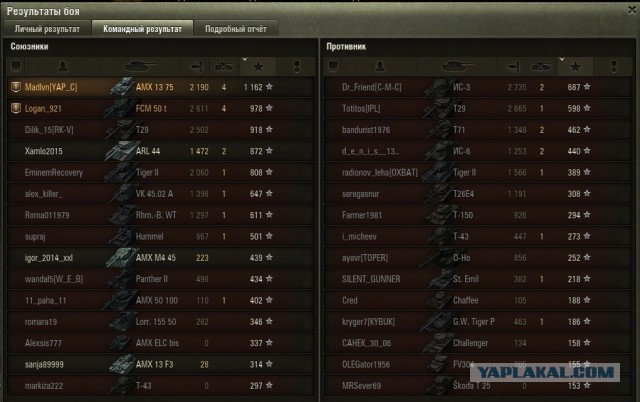Wargaming 32