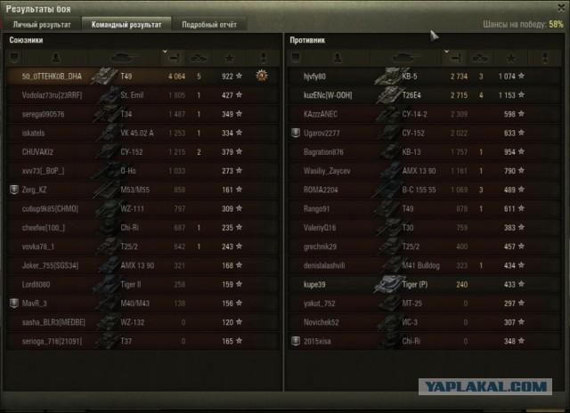 Wargaming 38