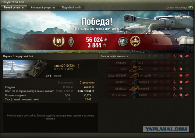 Wargaming 41