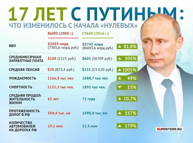 На Урале митингующий ,,онжеребенок" устроил припадок, чтобы не оштрафовали