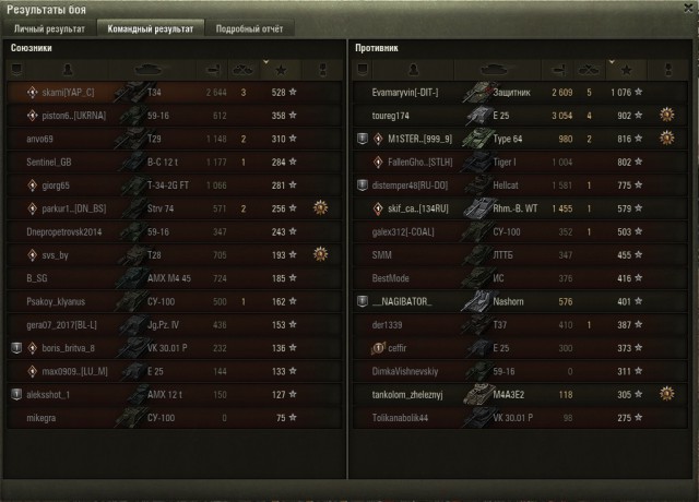 Wargaming 52