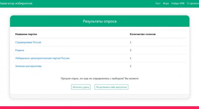 Не можешь выбрать? Пройди тест