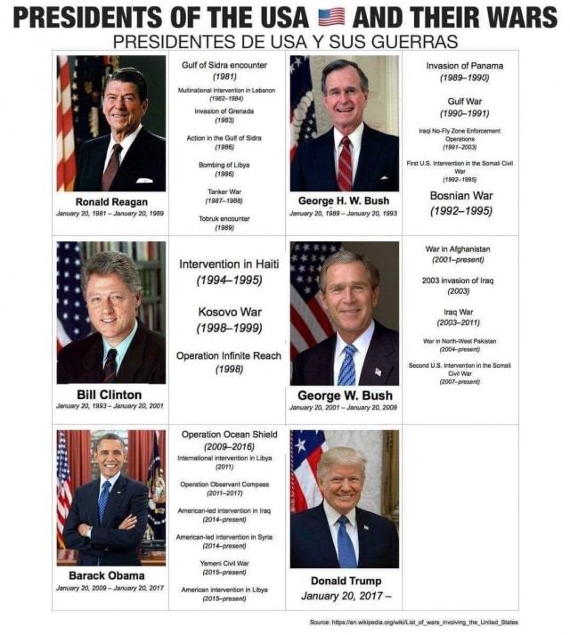 Шварценеггер назвал Трампа худшим президентом США в истории