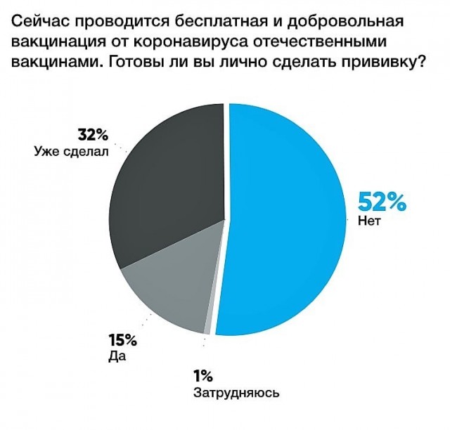 Пандемия. Коронавирус. Россия и мир. Последняя информация. Часть 24