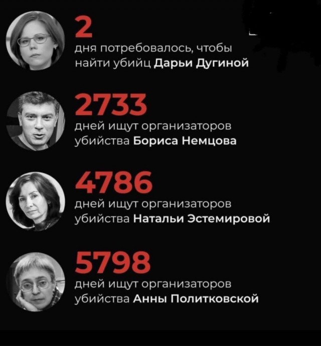 ФСБ РФ опубликовала видео с подозреваемой в убийстве Дарьи Дугиной