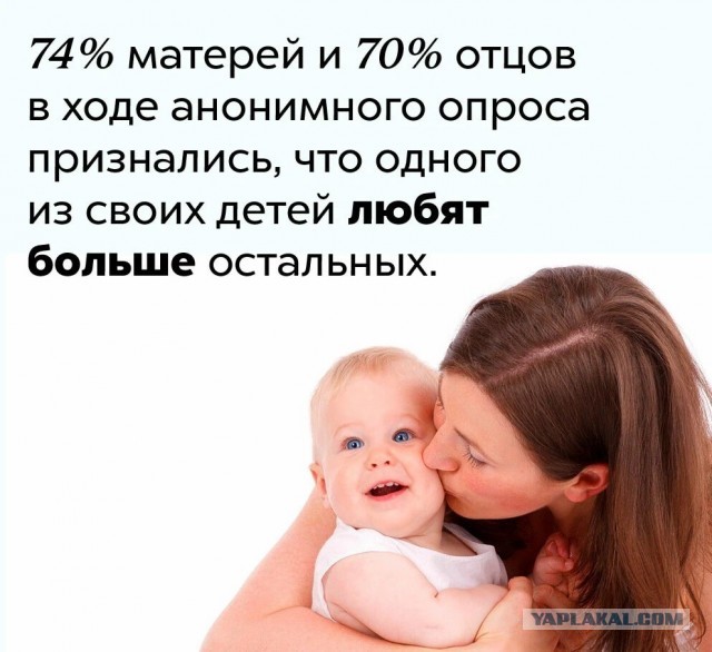 Факты. Просто факты 3