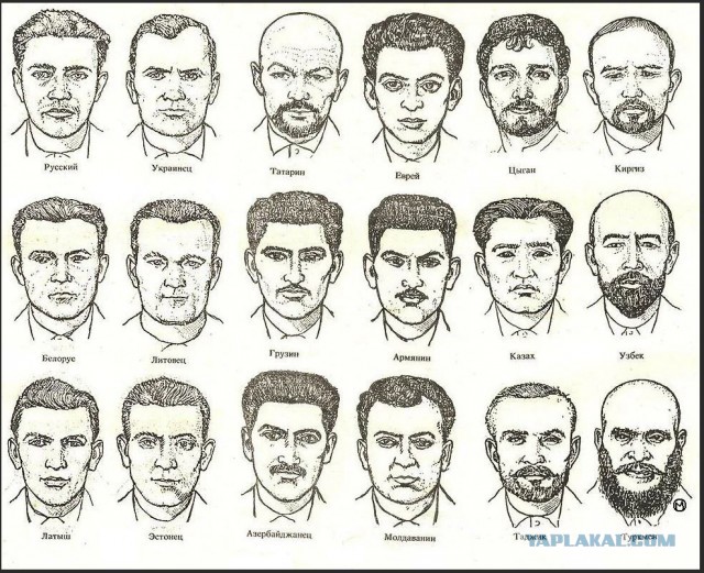 Таджикский язык