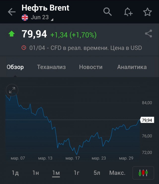 Победная поступь идиотизма по планете – том 11