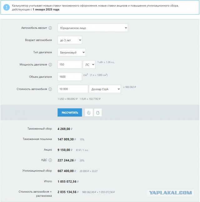 На складах скопилось рекордное с 2008-го года количество новых машин