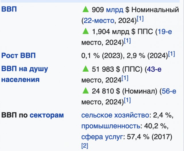 «Ростсельмаш» отправляет весь персонал в месячный отпуск