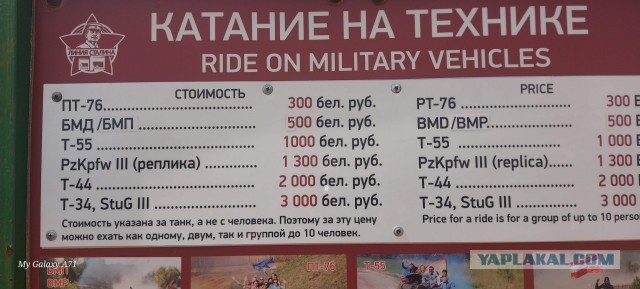 Беларусь Линия Сталина 2024